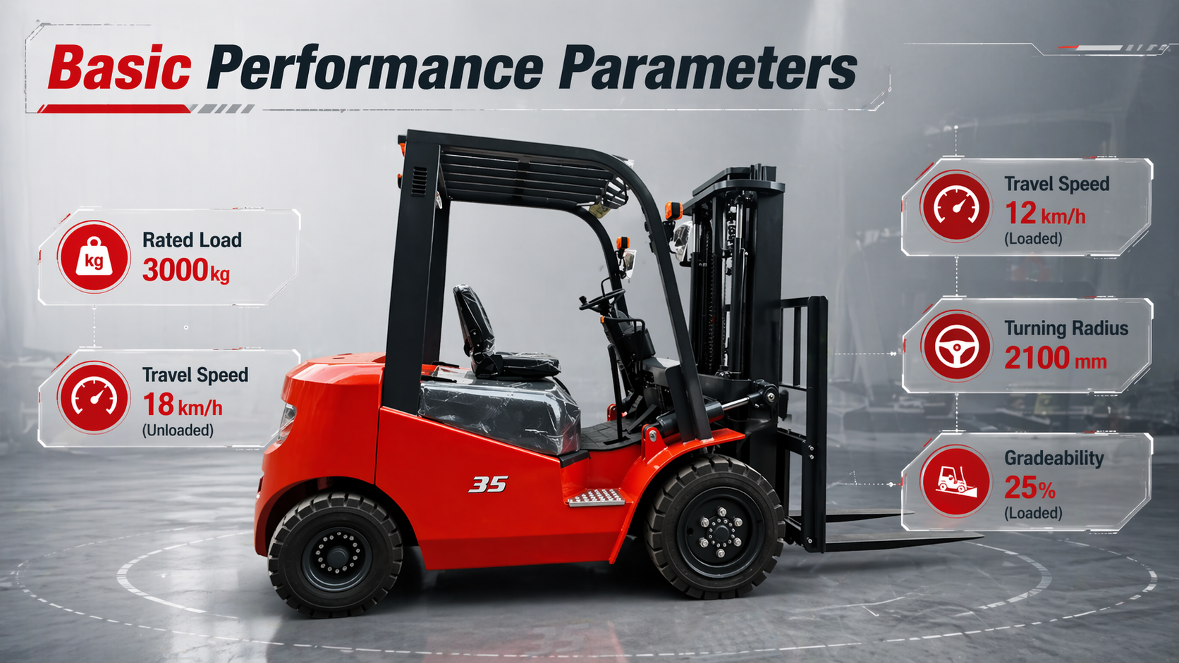 stable power output forklift