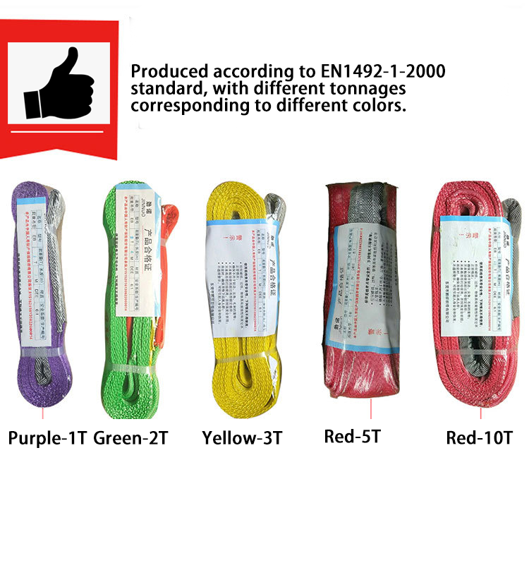 Industrial-Grade 5000kg CE-Certified Polyester Webbing Slings for Logistics​